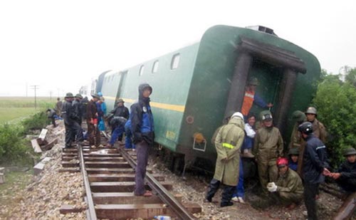 Thông đường sắt Bắc Nam đoạn qua Nghệ An